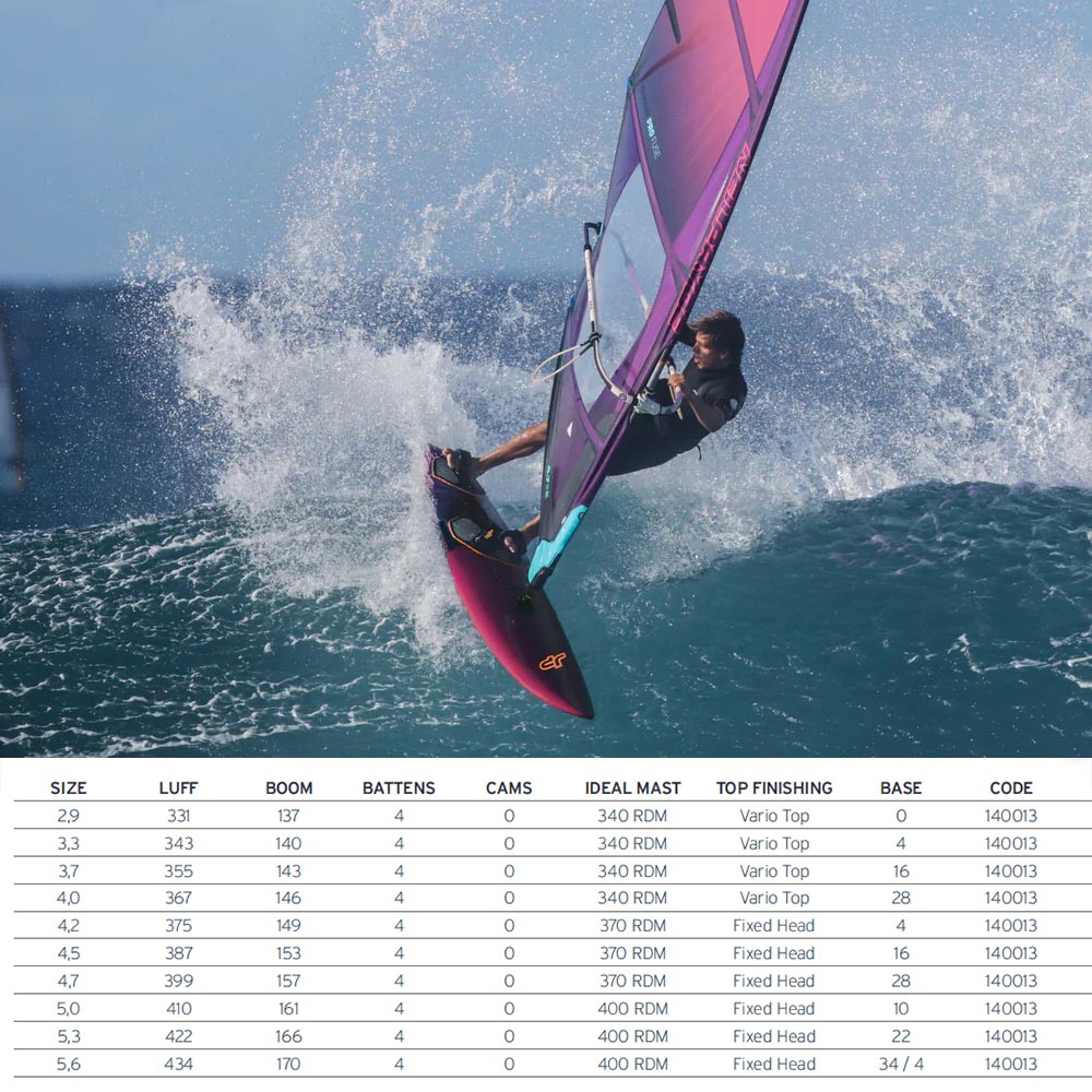 Neil-Pryde-Windsurf-2024-Sails_0061_Combat Pro Fuse